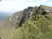 View at the top of Ben Lomond