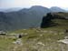 View from Ben Vane