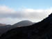 Ben Vorlich