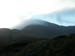 Ben Vorlich (Loch Earn)