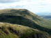 Dumgoyne