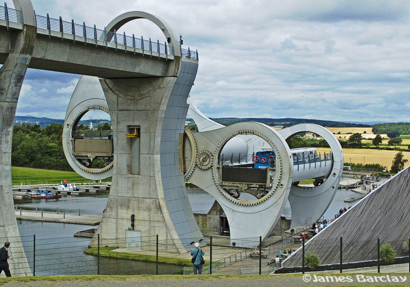 Falkirk Wheel